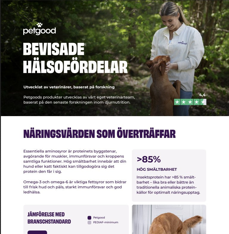 WH: Petgood bevisade hälsofördelar flyer