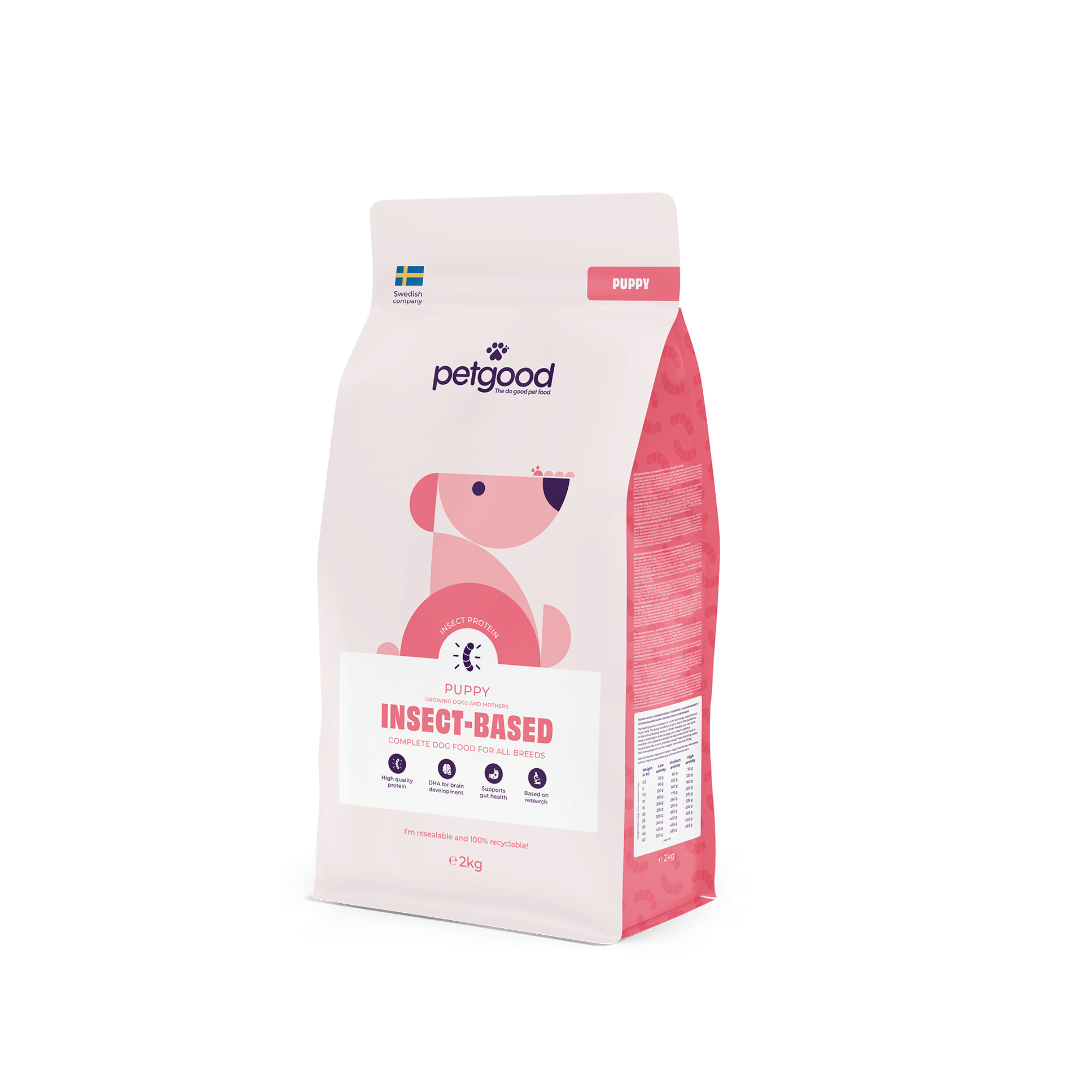 2kg Insect-based Puppy Dog Food